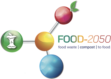 Food-2050